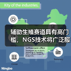 辅助生殖赛道具有高门槛,NGS技术将广泛服务于优孕检测(图1) 辅助生殖赛道具有高门槛,NGS技术将广泛服务于优孕检测(图1)