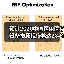预计2020中国医用医疗设备市场规模将达2841亿元(图2) 预计2020中国医用医疗设备市场规模将达2841亿元(图2)