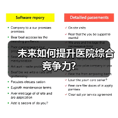 未来如何提升医院综合竞争力?(图2) 未来如何提升医院综合竞争力?(图2)