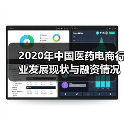 2020年中国医药电商行业发展现状与融资情况分析（图3）