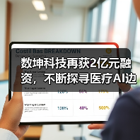 数坤科技再获2亿元融资，不断探寻医疗AI边界价值（图2）