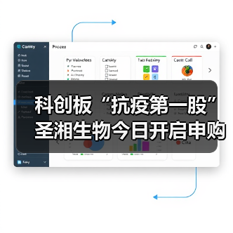 科创板“抗疫第一股”圣湘生物今日开启申购:上半年豪赚12亿(图2) 科创板“抗疫第一股”圣湘生物今日开启申购:上半年豪赚12亿(图2)