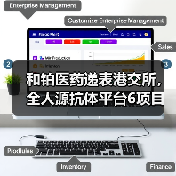 和铂医药递表港交所，全人源抗体平台6项目已临床开发（图3）
