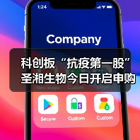 科创板“抗疫第一股”圣湘生物今日开启申购:上半年豪赚12亿(图4) 科创板“抗疫第一股”圣湘生物今日开启申购:上半年豪赚12亿(图4)