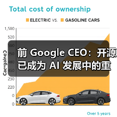 前 Google CEO：开源已成为 AI 发展中的重要特点（图4）