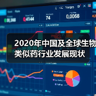 2020年中国及全球生物类似药行业发展现状(图1) 2020年中国及全球生物类似药行业发展现状(图1)