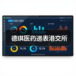 德琪医药递表港交所(图3) 德琪医药递表港交所(图3)