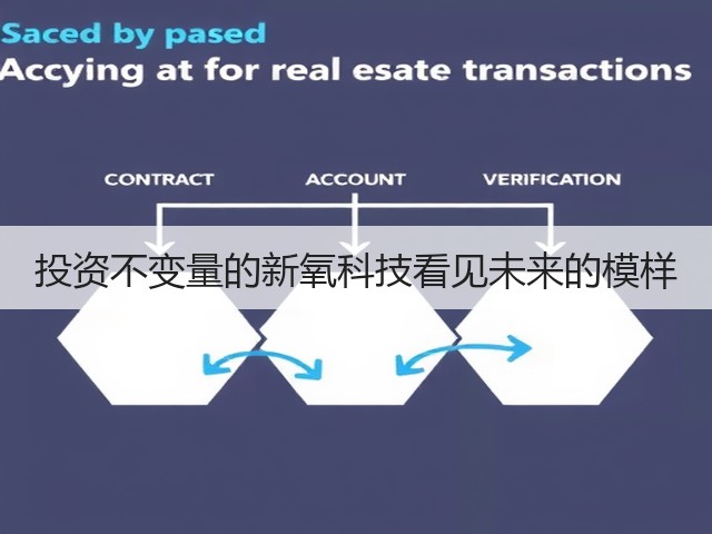 投资不变量的新氧科技看见未来的模样(图3)