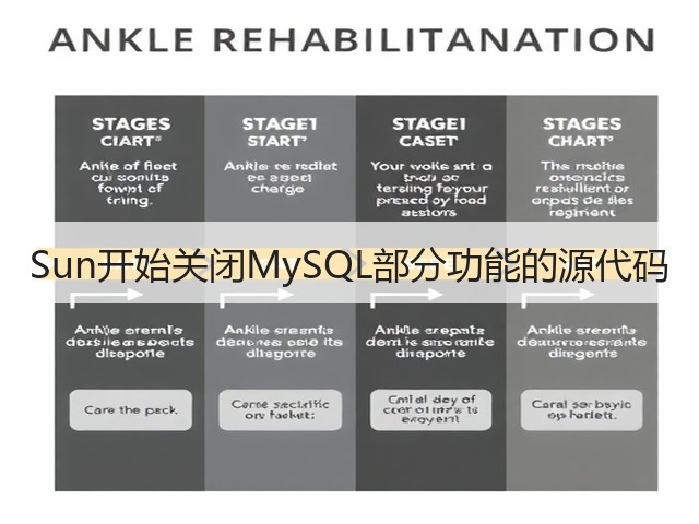 Sun开始关闭MySQL部分功能的源代码(图1)
