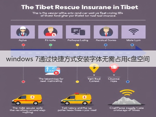 windows 7通过快捷方式安装字体无需占用c盘空间(图3)