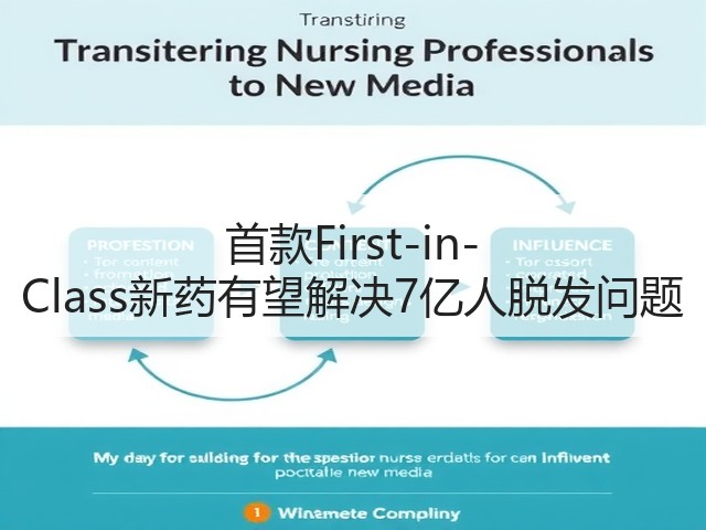 首款First-in-Class新药有望解决7亿人脱发问题(图1)