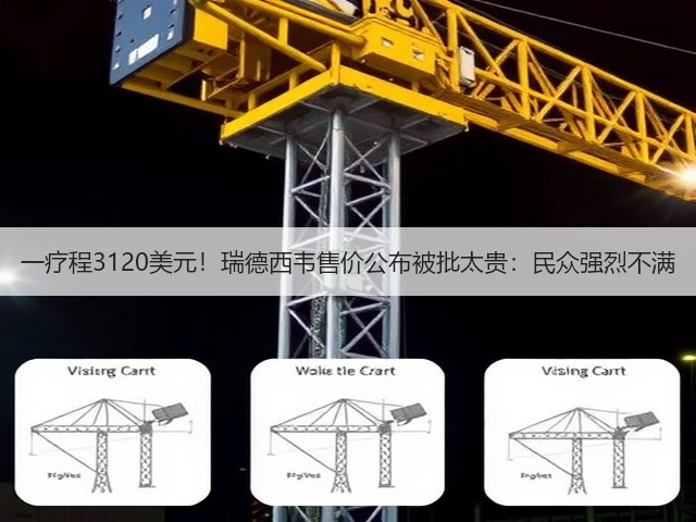 一疗程3120美元!瑞德西韦售价公布被批太贵:民众强烈不满(图2) 一疗程3120美元!瑞德西韦售价公布被批太贵:民众强烈不满(图2)