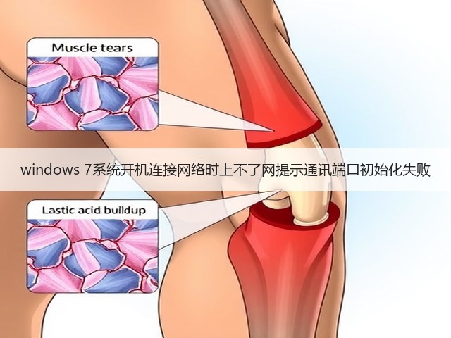 windows 7系统开机连接网络时上不了网提示通讯端口初始化失败(图1)