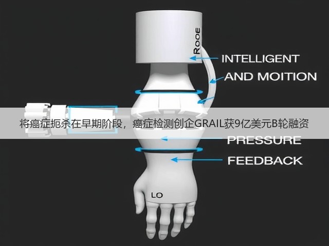 将癌症扼杀在早期阶段，癌症检测创企GRAIL获9亿美元B轮融资(图1)