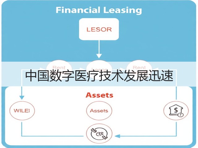 中国数字医疗技术发展迅速(图2)