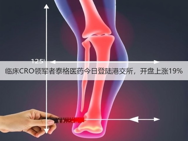 临床CRO领军者泰格医药今日登陆港交所，开盘上涨19%(图3)