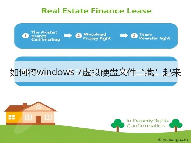 如何将windows 7虚拟硬盘文件“藏”起来(图3) 如何将windows 7虚拟硬盘文件“藏”起来(图3)