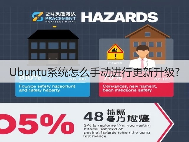 Ubuntu系统怎么手动进行更新升级?(图3)