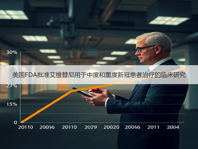 美国FDA批准艾维替尼用于中度和重度新冠患者治疗的临床研究(图2) 美国FDA批准艾维替尼用于中度和重度新冠患者治疗的临床研究(图2)