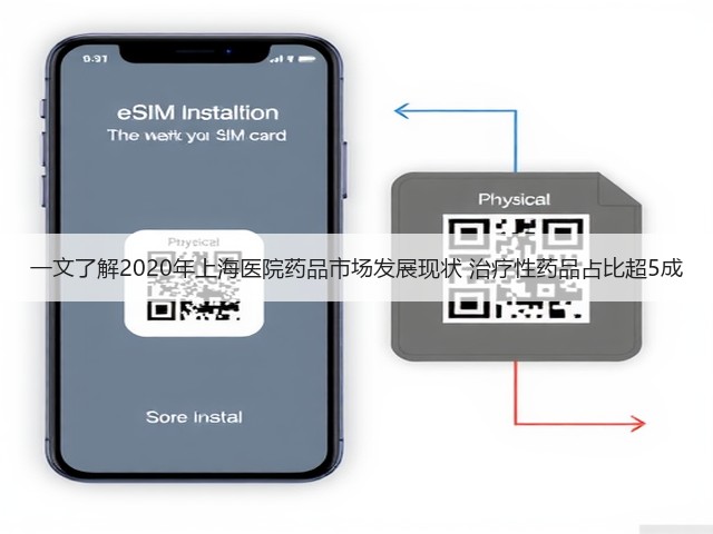 一文了解2020年上海医院药品市场发展现状 治疗性药品占比超5成(图3)