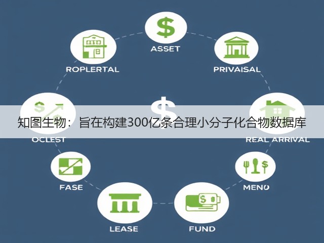 知图生物：旨在构建300亿条合理小分子化合物数据库(图3)