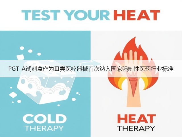 PGT-A试剂盒作为Ⅲ类医疗器械首次纳入国家强制性医药行业标准(图1)