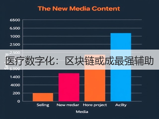 医疗数字化：区块链或成最强辅助(图1)