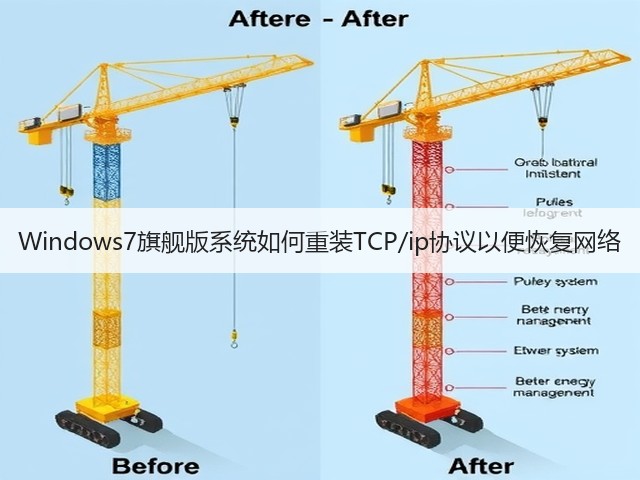 Windows7旗舰版系统如何重装TCP/ip协议以便恢复网络(图2)