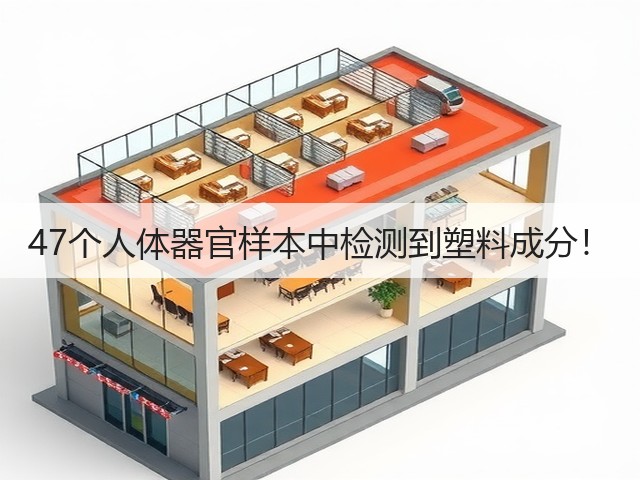47个人体器官样本中检测到塑料成分！(图3)