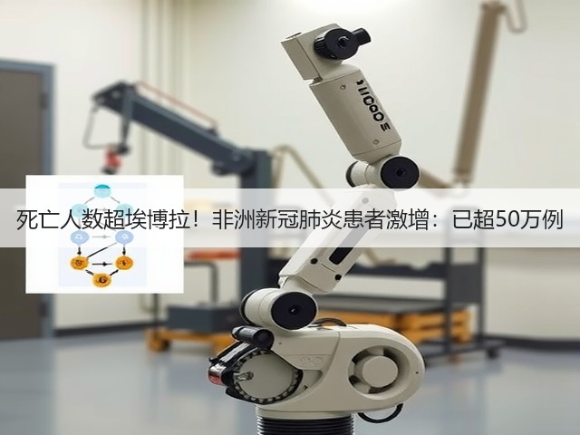 死亡人数超埃博拉！非洲新冠肺炎患者激增：已超50万例(图2)