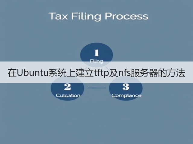 在Ubuntu系统上建立tftp及nfs服务器的方法(图3)