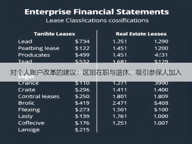 对个人账户改革的建议：区别在职与退休、吸引参保人加入(图1)