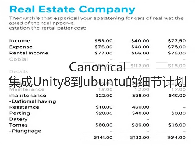 Canonical 集成Unity8到ubuntu的细节计划(图3) Canonical 集成Unity8到ubuntu的细节计划(图3)