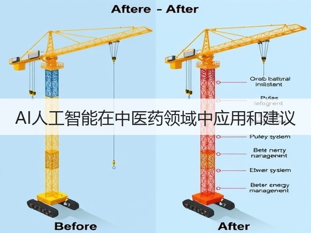AI人工智能在中医药领域中应用和建议(图3)