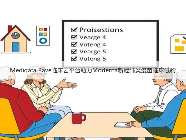 Medidata Rave临床云平台助力Moderna新冠肺炎疫苗临床试验(图3)