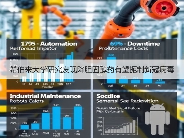 希伯来大学研究发现降胆固醇药有望扼制新冠病毒(图2)