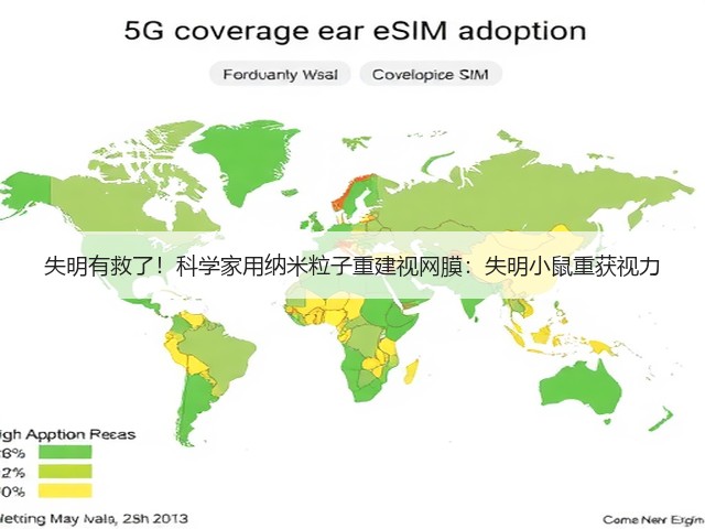 失明有救了！科学家用纳米粒子重建视网膜：失明小鼠重获视力(图1)