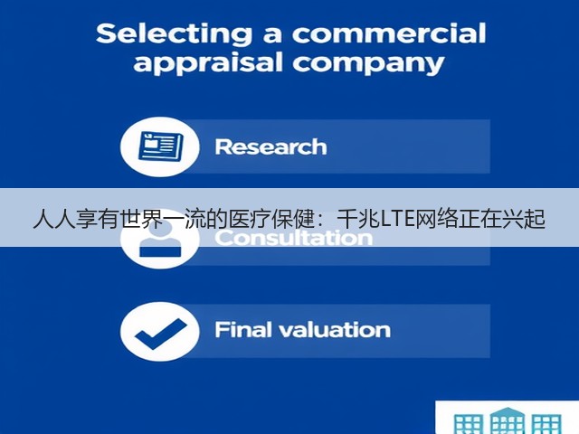 人人享有世界一流的医疗保健：千兆LTE网络正在兴起(图2)
