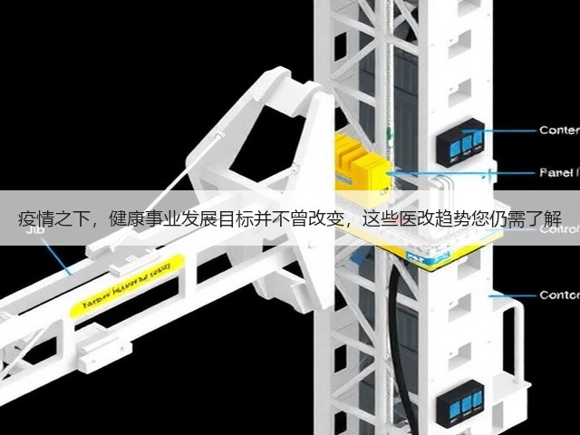 疫情之下,健康事业发展目标并不曾改变,这些医改趋势您仍需了解(图3) 疫情之下,健康事业发展目标并不曾改变,这些医改趋势您仍需了解(图3)