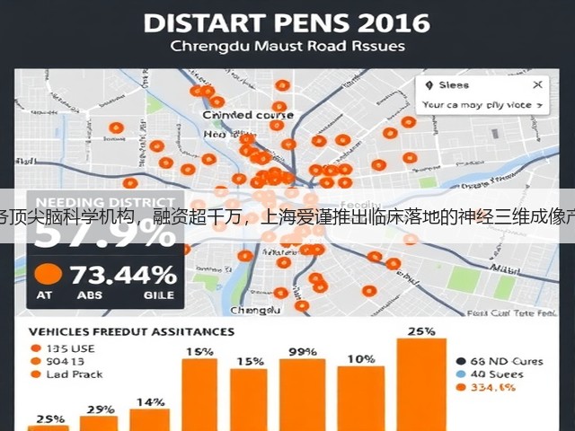 服务顶尖脑科学机构，融资超千万，上海爱谨推出临床落地的神经三维成像产品(图2)