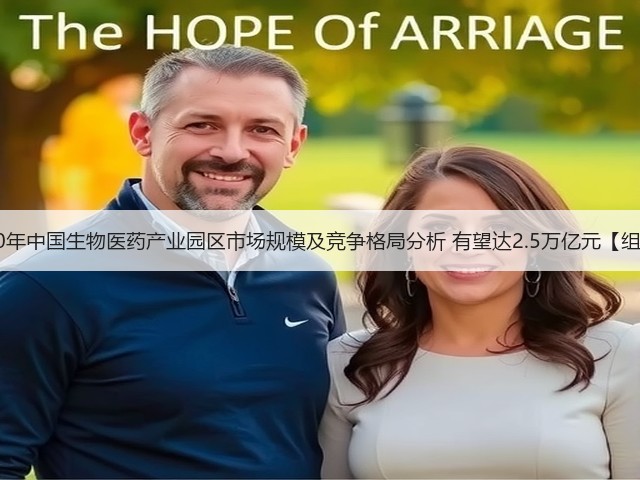 2020年中国生物医药产业园区市场规模及竞争格局分析 有望达2.5万亿元【组图】(图3)