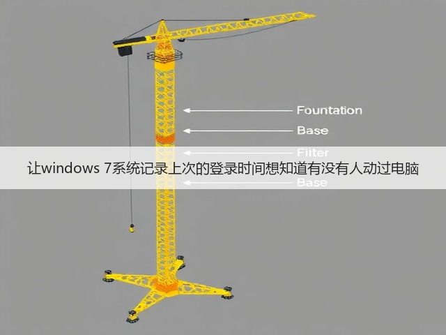 让windows 7系统记录上次的登录时间想知道有没有人动过电脑(图1)
