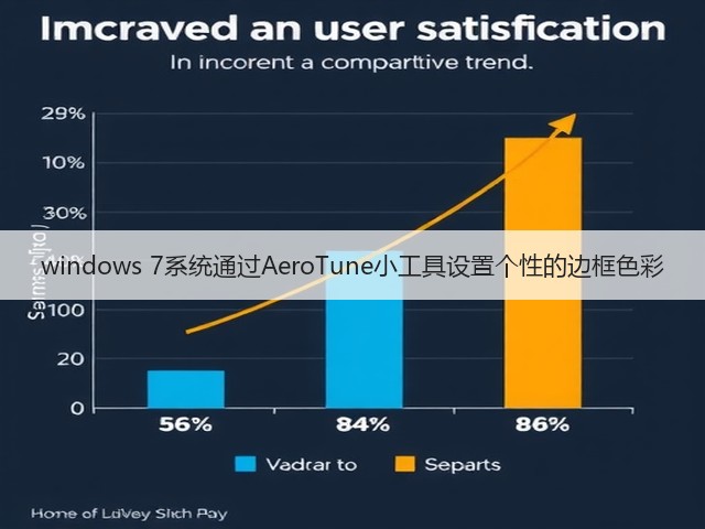 windows 7系统通过AeroTune小工具设置个性的边框色彩(图1)