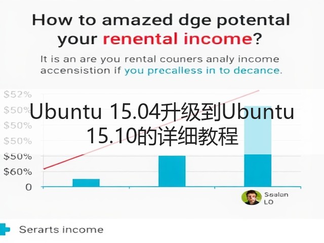 Ubuntu 15.04升级到Ubuntu 15.10的详细教程(图3)