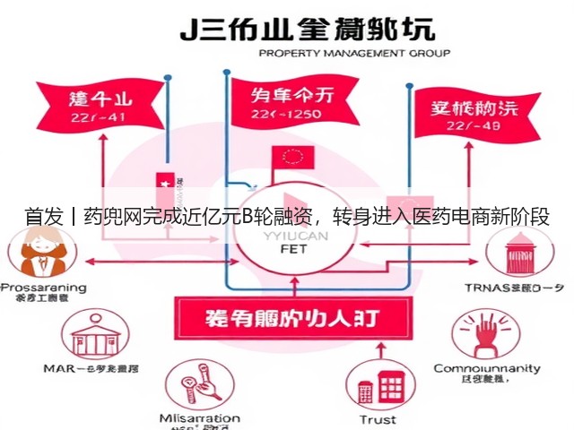 首发丨药兜网完成近亿元B轮融资，转身进入医药电商新阶段(图3)