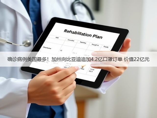 确诊病例美国最多！加州向比亚迪追加4.2亿口罩订单 价值22亿元(图2)