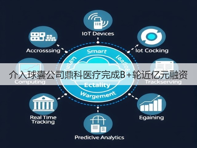 介入球囊公司鼎科医疗完成B+轮近亿元融资(图2) 介入球囊公司鼎科医疗完成B+轮近亿元融资(图2)