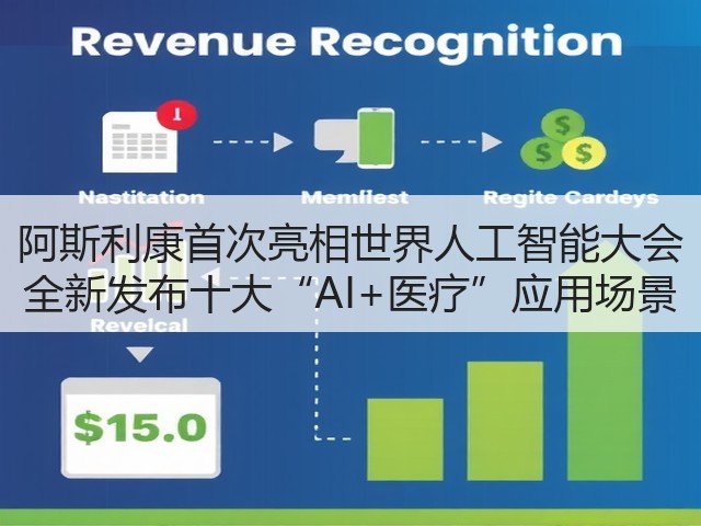 阿斯利康首次亮相世界人工智能大会 全新发布十大“AI+医疗”应用场景(图1) 阿斯利康首次亮相世界人工智能大会 全新发布十大“AI+医疗”应用场景(图1)
