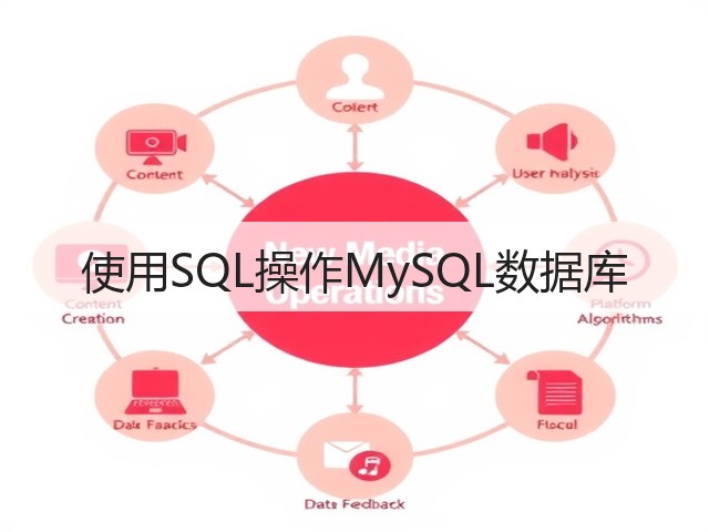 使用SQL操作MySQL数据库(图3)