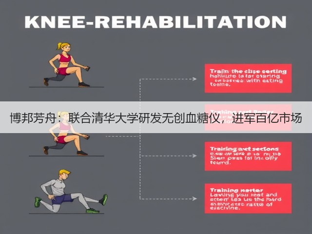 博邦芳舟：联合清华大学研发无创血糖仪，进军百亿市场(图3)